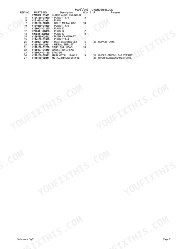 Yanmar 4TNV88-QTBC, TB145 parts list for cylinder block showing reference numbers, part numbers, and descriptions.