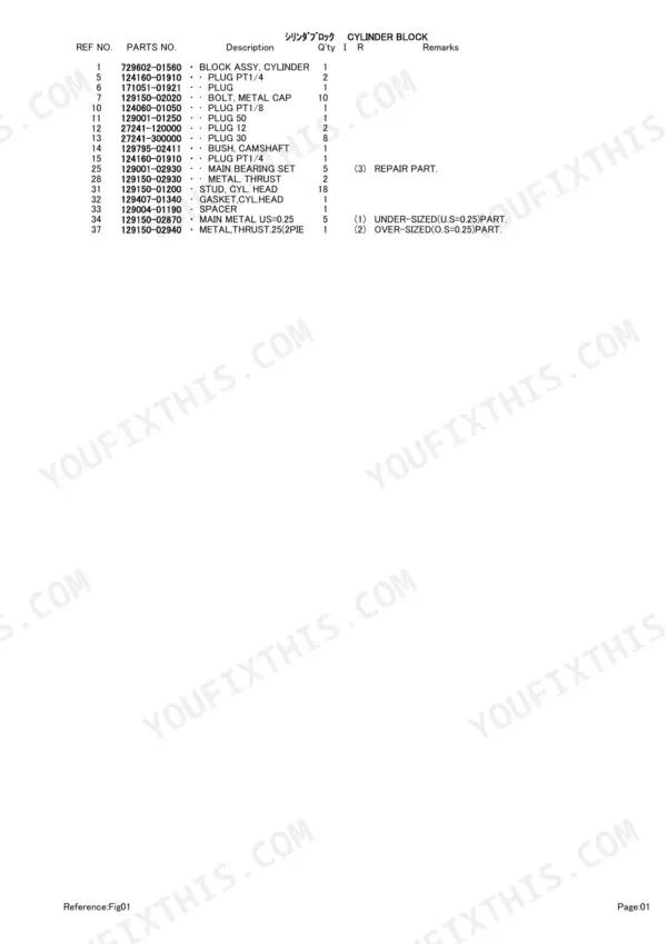 Yanmar 4TNV88-QTBZ, TB53FR cylinder block parts list with component numbers.