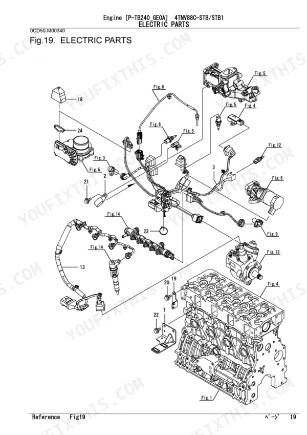 Yanmar 4TNV88C-STB/STB1 exploded view diagram of electric parts, wiring harness, and engine sensors.
