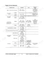 yanmar-4tnv98-4tne98-diesel-engine-service-manual-sb4319e00-torque-26.webp Yanmar 4TNV98, 4TNE98 engine service standards table showing valve clearance, injection timing, pressure, and thermostat specs.