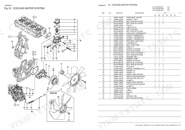 Yanmar 4TNV98-GGE, 4TNV98-NSA, 4TNV98-NSA2, 4TNV98T-GGE, 4TNV98T-NSA cooling water system exploded view and parts list.