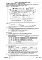 Yanmar 4TNV98-ZQTB, P-TB175ECD parts catalog guide showing fuel injection pump table and interchangeability symbols.