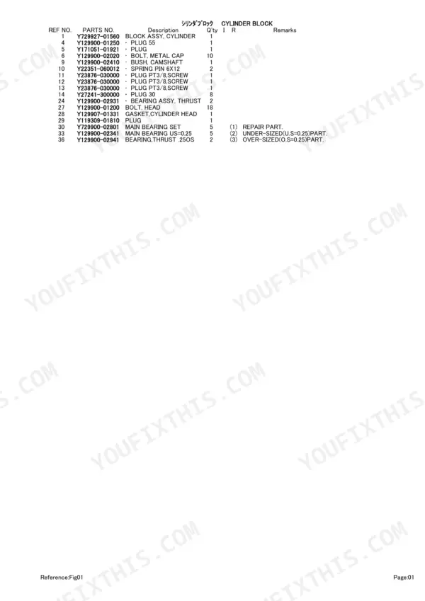 Yanmar 4TNV98-ZQTB, P-TB175ECD cylinder block parts list with reference numbers, part numbers, and descriptions.