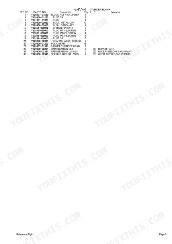 Yanmar 4TNV98-ZQTBZ, TB180FR parts list for cylinder block showing reference numbers, part numbers, and descriptions.