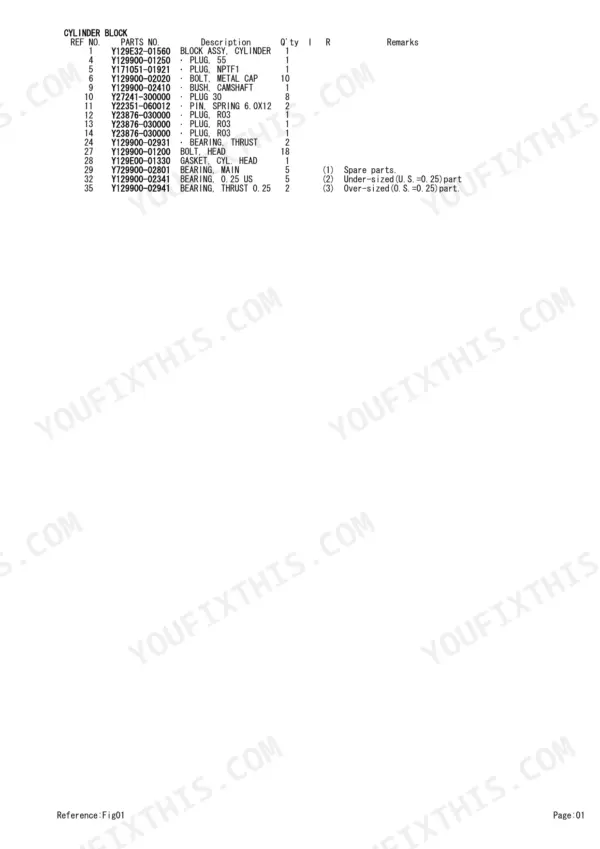 Yanmar 4TNV98CT-WTB, P-TB290EBA parts list for cylinder block components, including plugs, bolts, and bearings.