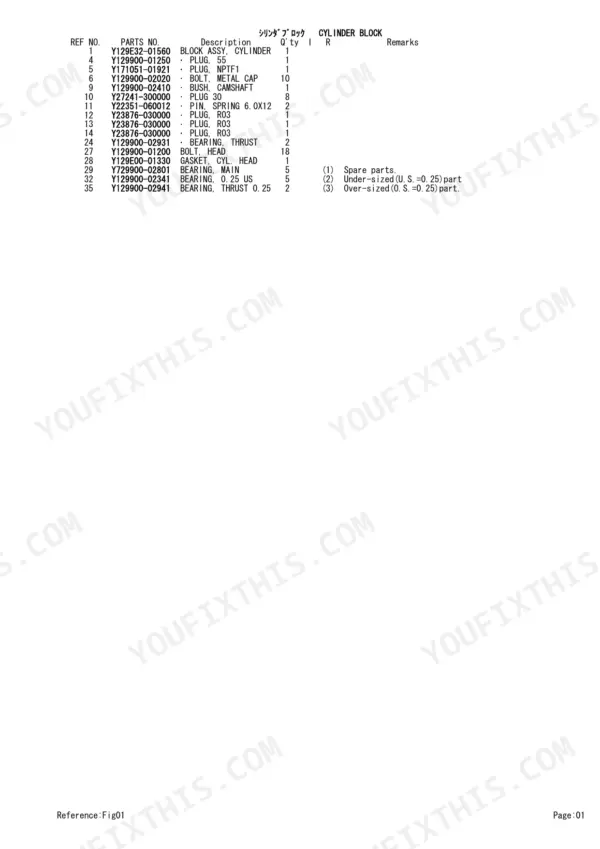 Yanmar 4TNV98CT-WTBZ cylinder block parts list