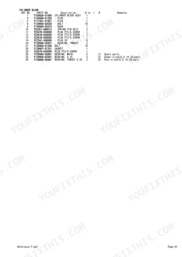 Yanmar 4TNV98T-ZXWTB2 cylinder block parts list including bearings, plugs, bolts, and gaskets with reference numbers.