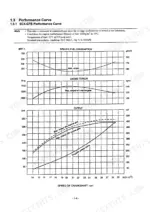 yanmar-6cxm-gte-6cxm-gte2-marine-diesel-engine-service-manual-m9961-h13021-exploded-view-16.webp Yanmar 6CXM-GTE, 6CXM-GTE2, 6CXM-GTE/GTE2 performance curve charts showing fuel consumption, engine torque, and output.