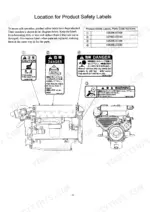 yanmar-6cxm-gte-6cxm-gte2-marine-diesel-engine-service-manual-m9961-h13021-specs-12.webp Yanmar 6CXM-GTE, 6CXM-GTE2, 6CXM-GTE/GTE2 engine diagram showing locations for product safety warning labels.