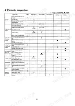 yanmar-6cxm-gte-6cxm-gte2-marine-diesel-engine-service-manual-m9961-h13021-torque-118.webp Yanmar 6CXM-GTE, 6CXM-GTE2, 6CXM-GTE/GTE2 periodic inspection maintenance schedule table for engine systems.