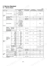 yanmar-6cxm-gte-6cxm-gte2-marine-diesel-engine-service-manual-m9961-h13021-troubleshooting-119.webp Yanmar 6CXM-GTE, 6CXM-GTE2, 6CXM-GTE/GTE2 service standard table for cylinder sleeve, piston, rings, and cylinder head.