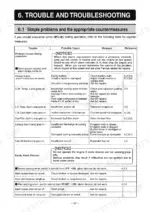 yanmar-6cxm-gte-marine-diesel-engine-operation-manual-49961-204671-troubleshooting-40.webp Yanmar 6CXM-GTE troubleshooting table for engine alarm lamps, buzzer, and system failure countermeasures.