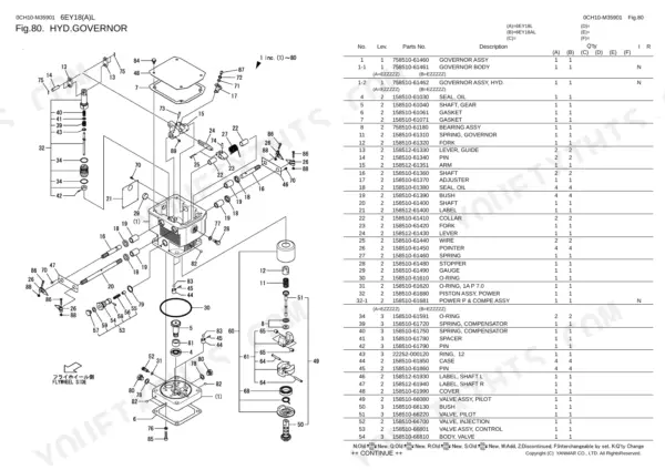 Yanmar 6EY18(A)L hydraulic governor exploded view diagram and parts list with component reference numbers.