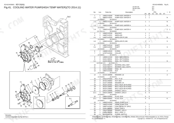 Yanmar 6EY18(A)L exploded view of high temp cooling water pump with parts list including impeller, shaft, and seals.