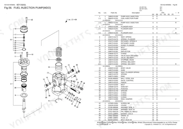 Yanmar 6EY18(A)L fuel injection pump exploded view diagram and parts list with component reference numbers.