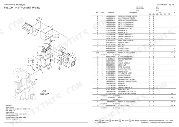 Yanmar 6EY18(A)L exploded view diagram and parts list for the engine instrument panel assembly.