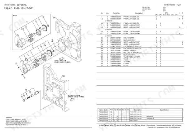 Yanmar 6EY18(A)L lub oil pump exploded view diagram and parts list with component numbers and descriptions.
