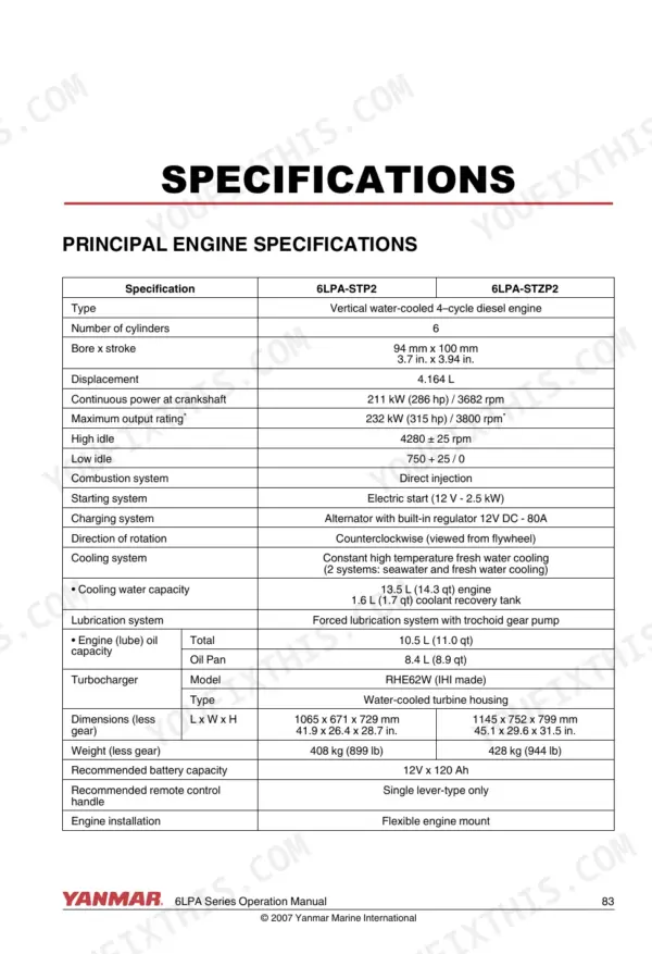 Yanmar 6LPA series principal engine specifications table for 6LPA-STP2 and 6LPA-STZP2 models including power and dimensions.