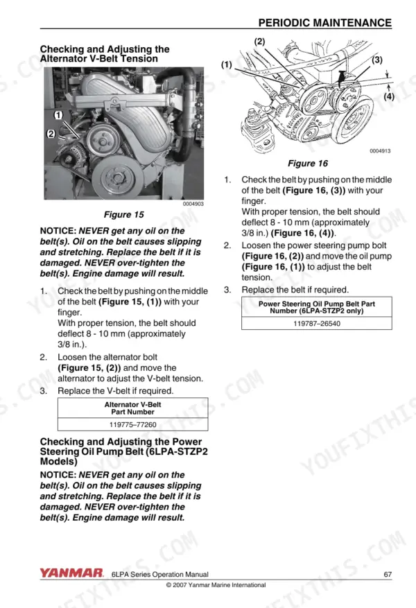 Yanmar 6LPA series maintenance guide for checking and adjusting alternator and power steering V-belt tension.