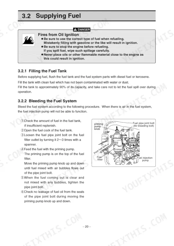 Yanmar 6LPA-STP2, 6LPA-STZP2 fuel system bleeding procedure and diagram showing priming pump and fuel filter components.