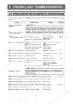 Yanmar 6LPA-STP2, 6LPA-STZP2 troubleshooting table for alarm buzzer, charge, temperature, and oil pressure lamps.