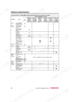 yanmar-6lpa-stp2-6lpa-stzp2-marine-engine-operator-manual-0a6lp-g00103-maintenance-60.webp Yanmar 6LPA-STP2, 6LPA-STZP2 periodic maintenance schedule table for fuel, lubrication, drive, and cooling systems.