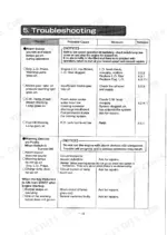 yanmar-6ly2-ste-marine-diesel-engine-operation-manual-499613-02820-error-codes-48-1.webp Yanmar 6LY2-STE troubleshooting table for alarm buzzers, warning lamps, and engine oil pressure system faults.