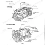 Yanmar 6LY2-STE engine parts diagram showing operation and non-operation side component labels and locations.