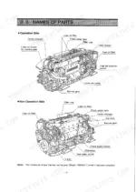 yanmar-6ly2-ste-marine-diesel-engine-operation-manual-499613-02820-exploded-view-14.webp Yanmar 6LY2-STE engine parts diagram showing operation and non-operation side component labels and locations.
