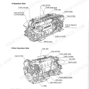 Yanmar 6LY2-STE engine parts diagram showing operation and non-operation side component labels and locations.