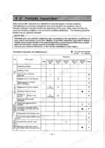 yanmar-6ly2-ste-marine-diesel-engine-operation-manual-499613-02820-maintenance-37.webp Yanmar 6LY2-STE periodic inspection and maintenance schedule table for fuel, lube oil, and cooling water systems.