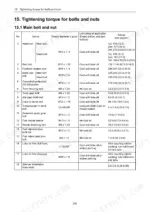 Yanmar 6LY3-ETP, 6LY3-STP, 6LY3-UTP main bolt and nut tightening torque specifications table for engine components.
