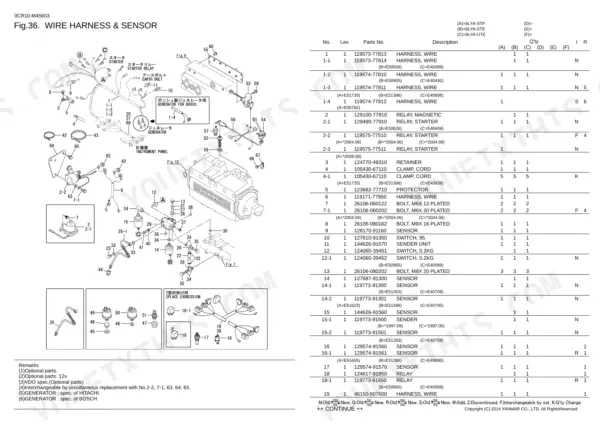 Yanmar 6LYA Series wire harness and sensor diagram with parts list and component reference numbers.
