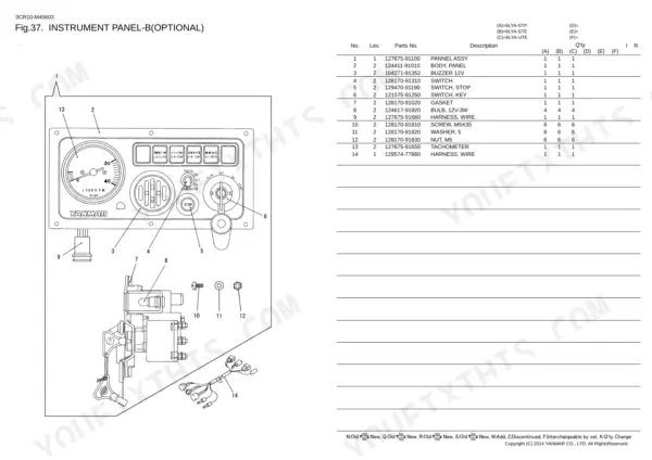 Yanmar 6LYA Series optional instrument panel-B exploded view diagram and parts list.