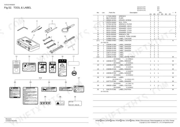 Yanmar 6LYA Series parts list for tools and safety labels with numbered diagram and descriptions.