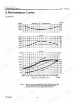 yanmar-6lya-ute-6lya-ste-marine-diesel-engine-service-manual-hinshi-h8001-specs-8.webp Performance curves — fuel consumption, torque, and output graphs for Yanmar 6LYA-UTE engine.