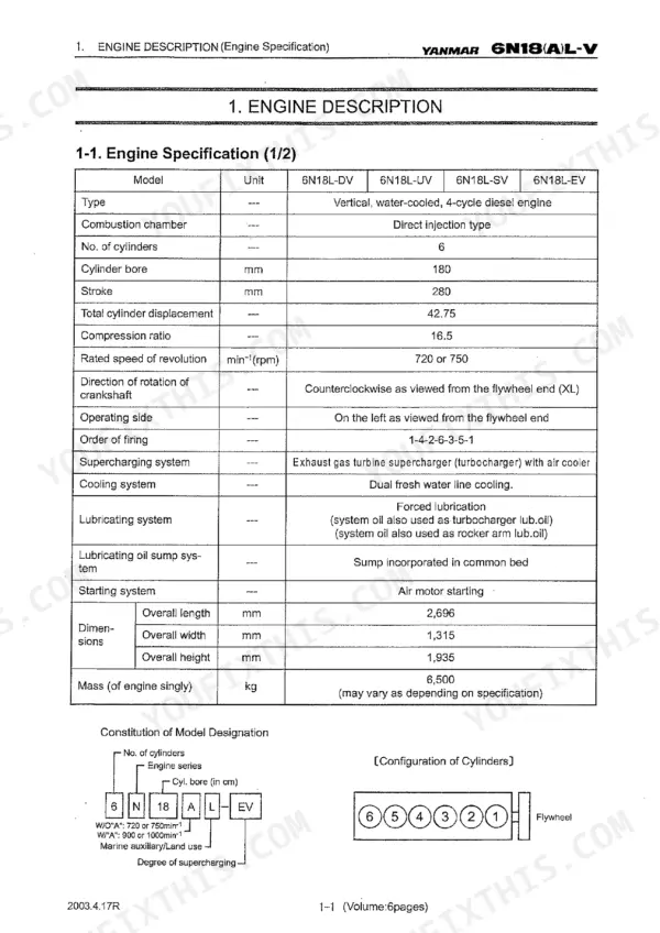 Yanmar 6N18(A)L-V engine specification table, model designation breakdown, and cylinder configuration diagram.
