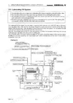 yanmar-6n18-a-l-v-marine-auxiliary-engine-operation-manual-06-6n18-a-v-h-22e-system-diagram-32.webp Yanmar 6N18(A)L-V lubricating oil system diagram showing pump, cooler, strainers, and main gallery flow path.