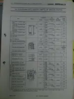 yanmar-6n18-a-l-v-marine-propulsion-engine-operation-manual-06-6n18-a-vh-220-clearances-171.webp Yanmar 6N18(A)L-V clearance and wear limit table for cylinder liner, piston rings, and piston pin components.
