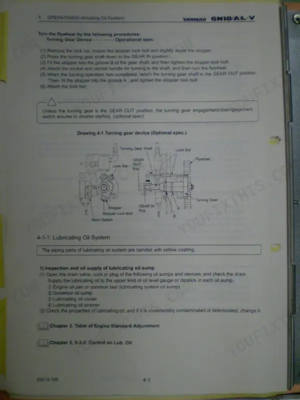 Yanmar 6N18(A)L-V turning gear device operation procedure and lubricating oil system inspection guide.