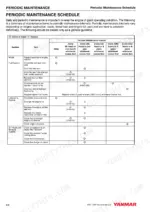 yanmar-6sy-stp2-6sy655-8sy-stp-marine-engines-service-manual-0bsym-g00100-maintenance-36.webp Yanmar 6SY-STP2, 6SY655, 8SY-STP periodic maintenance schedule table for fuel, lubricating, and air intake systems.