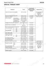 yanmar-6sy-stp2-6sy655-8sy-stp-marine-engines-service-manual-0bsym-g00100-torque-51.webp Yanmar 6SY-STP2, 6SY655, 8SY-STP engine special torque chart listing bolt specifications for rocker, head, and manifold.