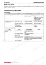 yanmar-6sy-stp2-6sy655-8sy-stp-marine-engines-service-manual-0bsym-g00100-troubleshooting-263.webp Yanmar 6SY-STP2, 6SY655, 8SY-STP troubleshooting chart for white smoke and water vapor engine exhaust issues.