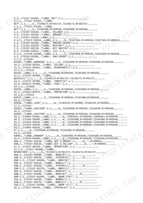 Yanmar B08, B08 G, B08 Y, B08 EX, B08 AY, 3TN66A-(E) UB, 3TN66L-UB parts list for machine decals, labels, and warning signs.