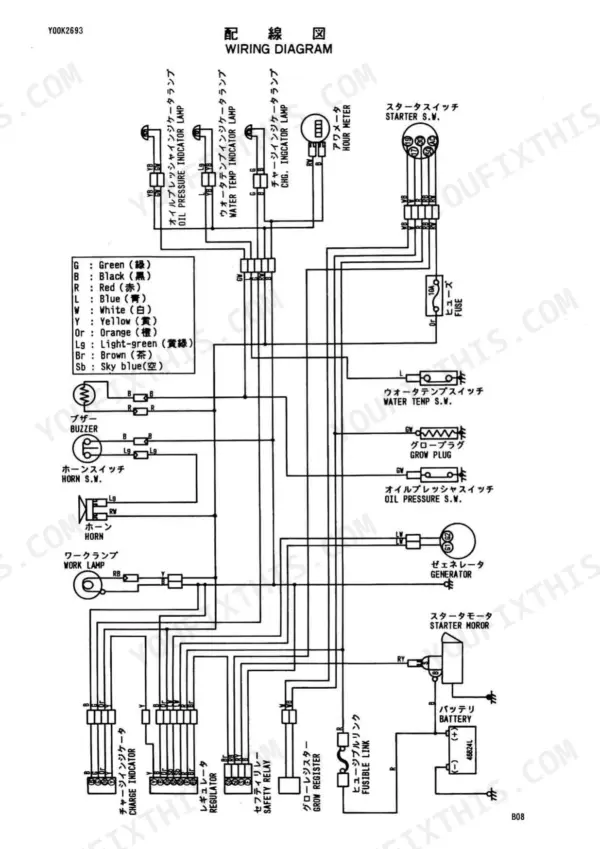 Yanmar B08, B08 G, B08 Y, B08 EX, B08 AY, 3TN66A-(E) UB, 3TN66L-UB electrical system wiring diagram with color key.