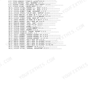 Yanmar B12-2B, B17-2B parts list for idler assembly, seals, bolts, and adjusting springs with part numbers.