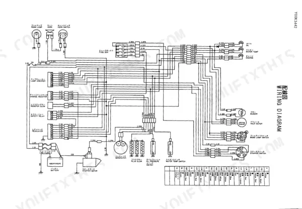 Yanmar B12-2B, B17-2B electrical wiring diagram showing fuse box, starter motor, battery, and gauge cluster connections.