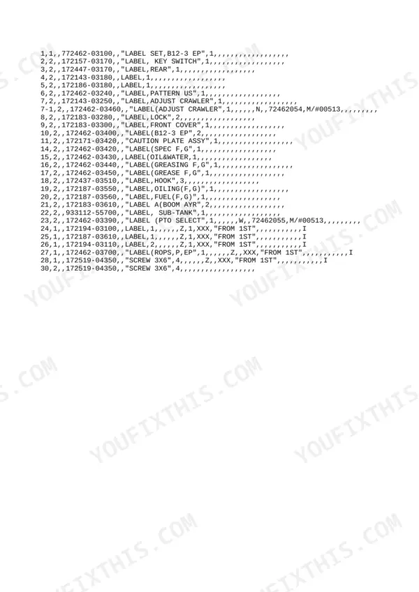 Yanmar B12-3 parts list table showing part numbers and descriptions for various machine decals and warning labels.