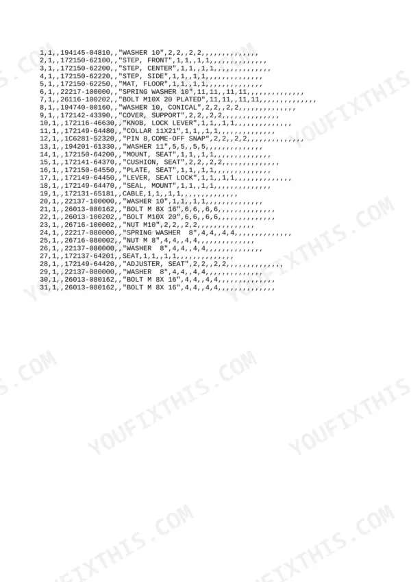 Yanmar B12, B17, B12-P, B12-PR, B17-P, B17-PR, 3TNA72L-UBA, 3TNA72L-UBB parts list for operator seat and floor components.