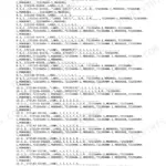 Yanmar B12, B17, B12-P, B12-PR, B17-P, B17-PR, B12/B17, B12P AY EP, B12PR AY EP, B17P AY EP, B17PR AY EP, B12C(R)AY EP, B17C(R)AY EP parts list for machine labels and decal sets.